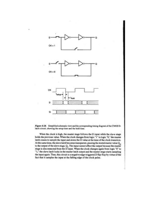 CMOS-IC Design NOTES Lodhi.pdf