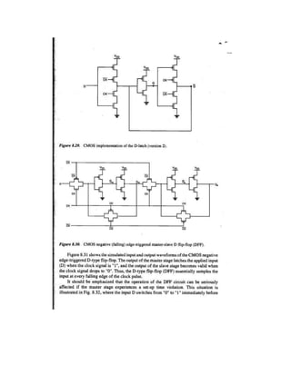CMOS-IC Design NOTES Lodhi.pdf