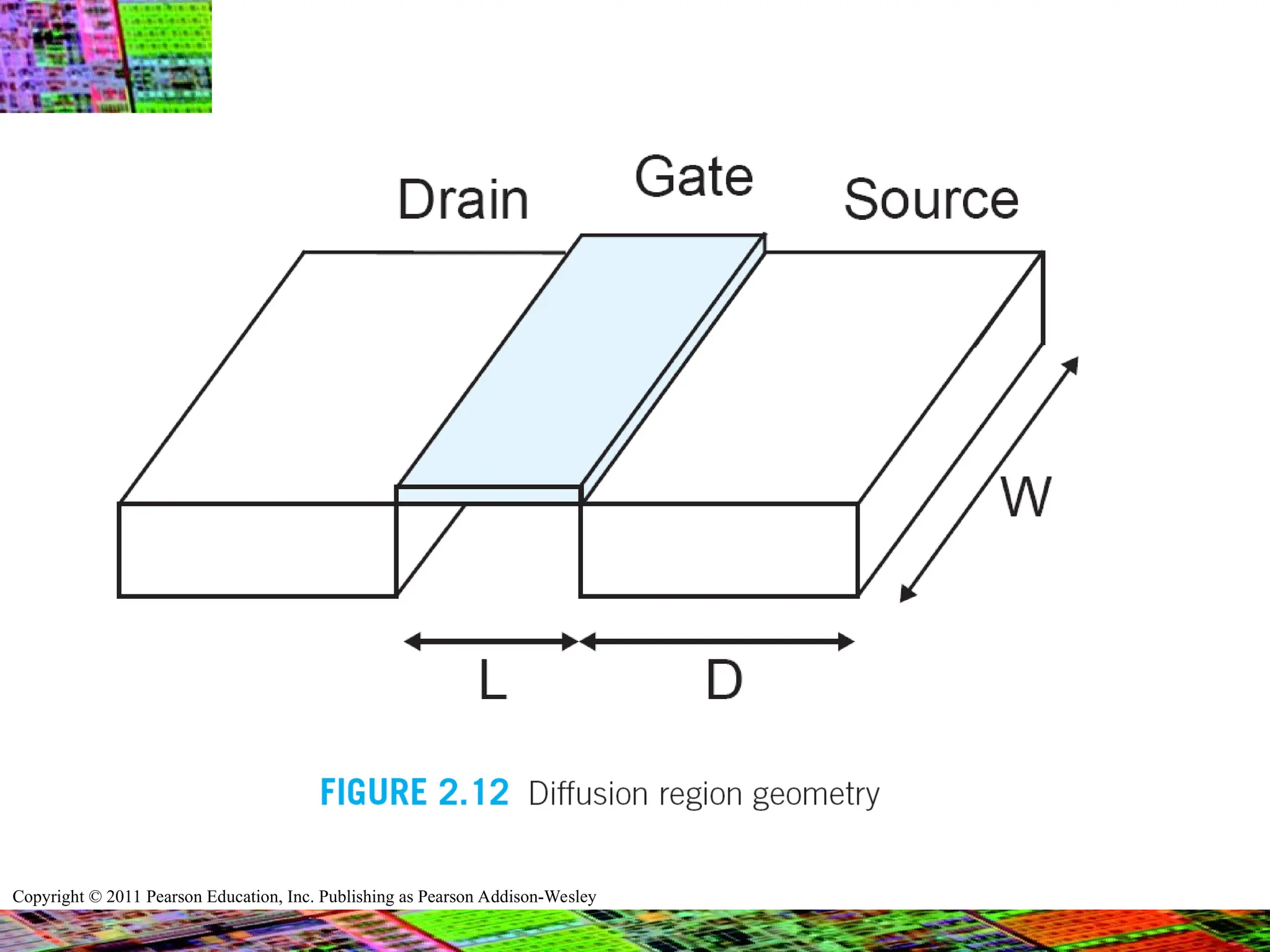 Copyright © 2011 Pearson Education, Inc. Publishing as Pearson Addison-Wesley
 