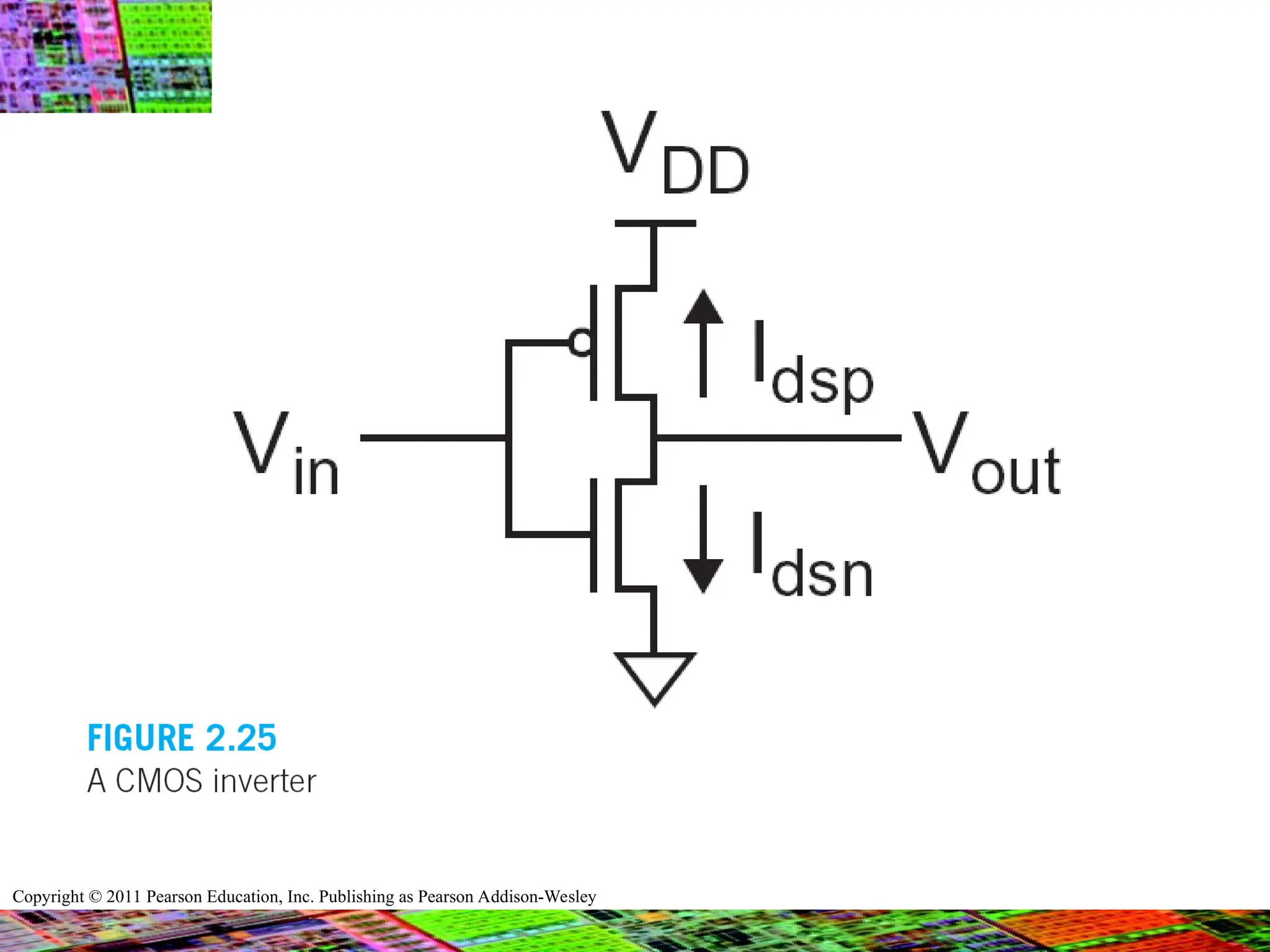 Copyright © 2011 Pearson Education, Inc. Publishing as Pearson Addison-Wesley
 