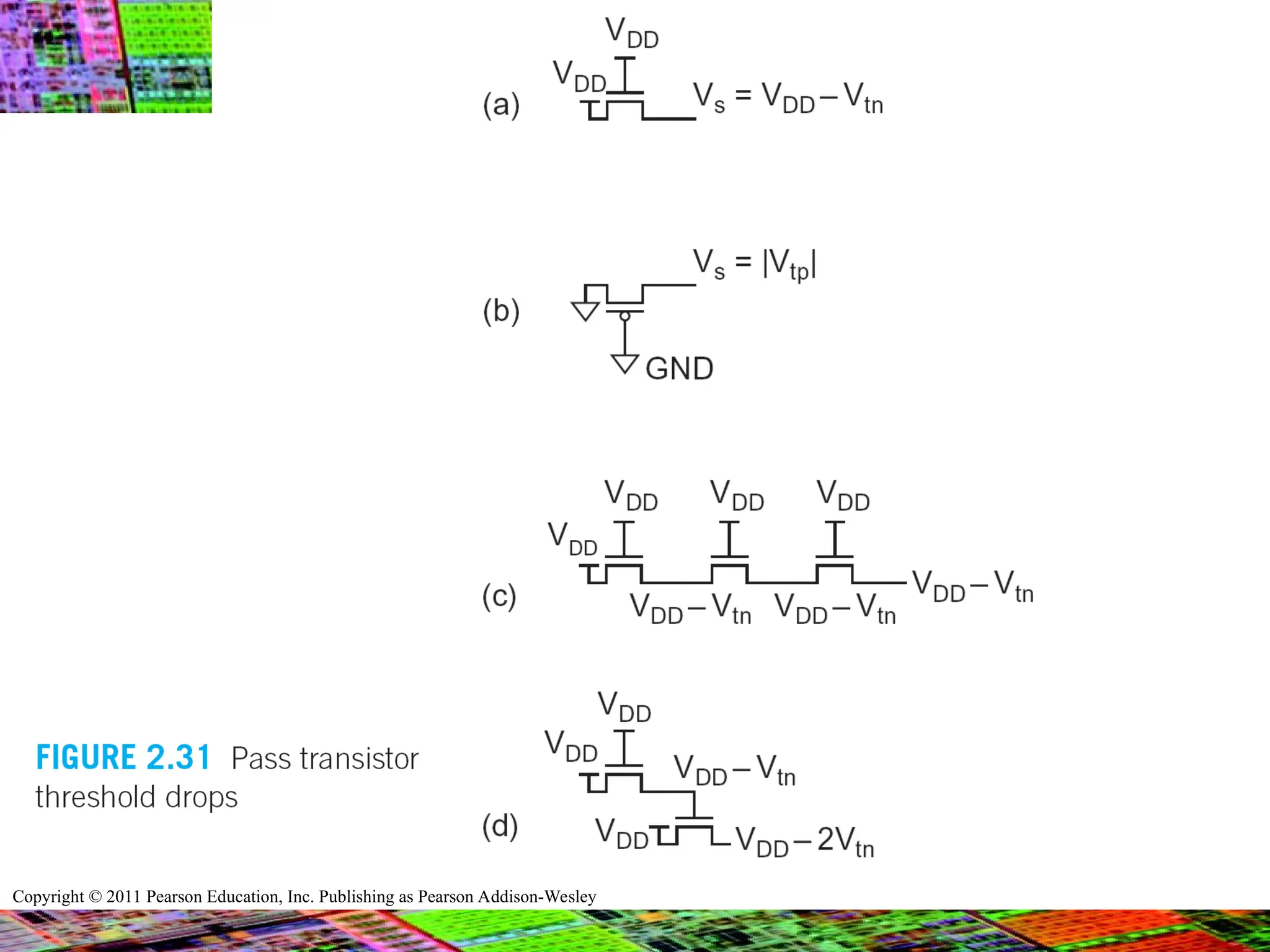 Copyright © 2011 Pearson Education, Inc. Publishing as Pearson Addison-Wesley
 