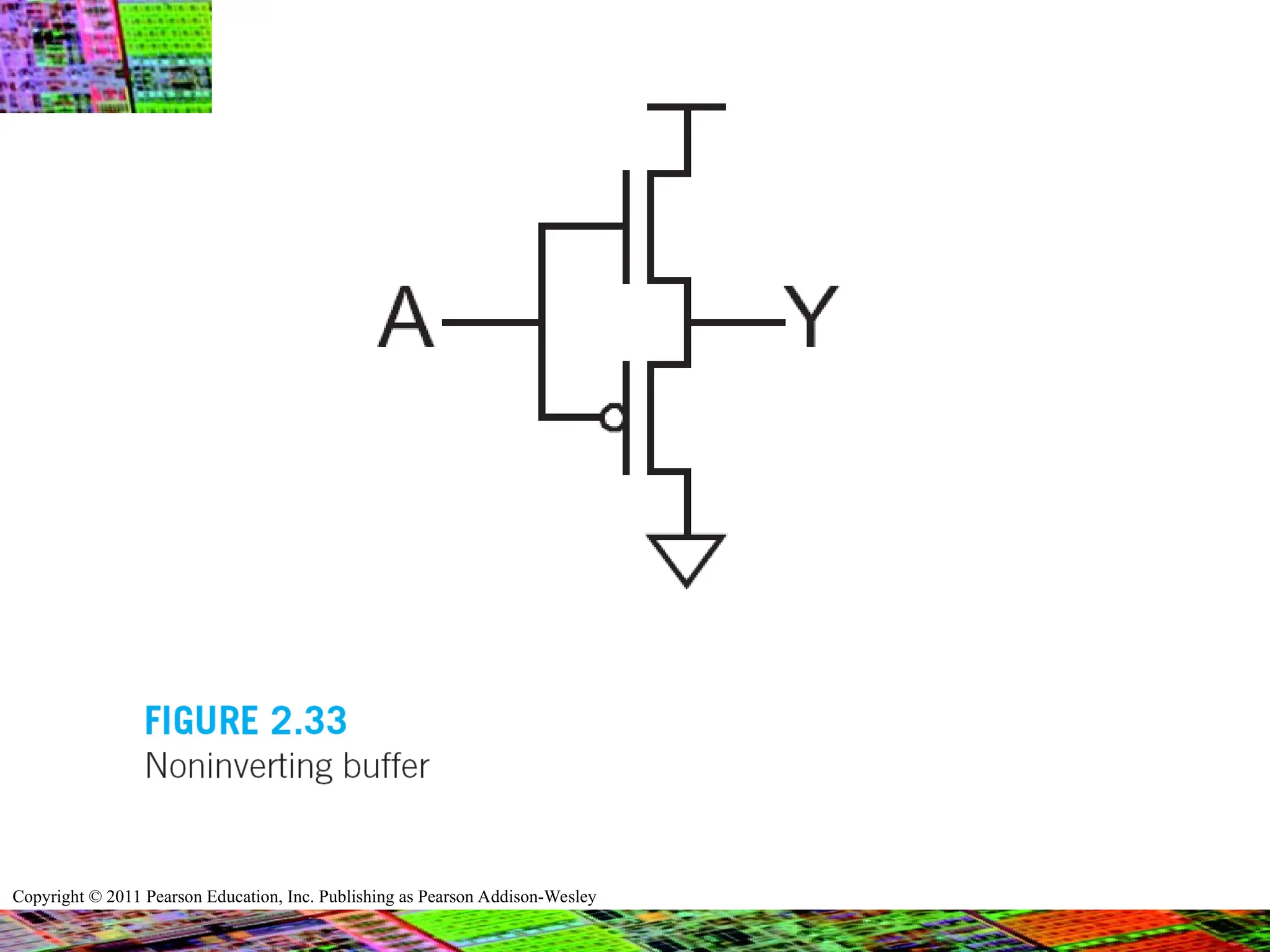 Copyright © 2011 Pearson Education, Inc. Publishing as Pearson Addison-Wesley
 