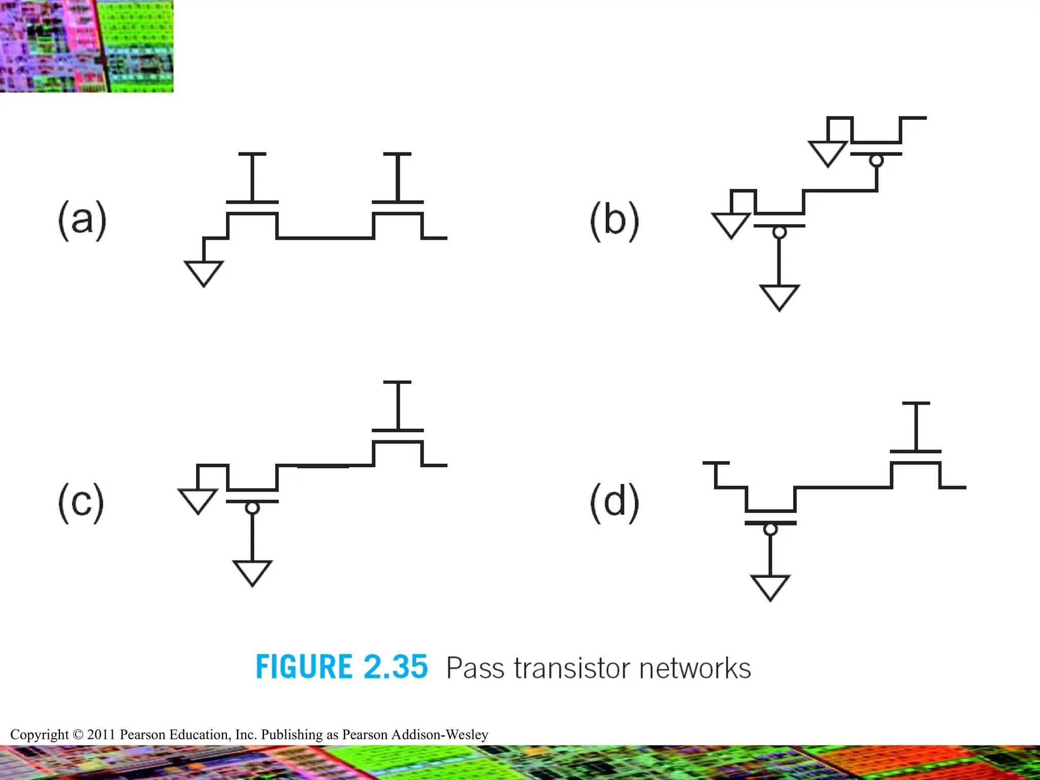 Copyright © 2011 Pearson Education, Inc. Publishing as Pearson Addison-Wesley
 