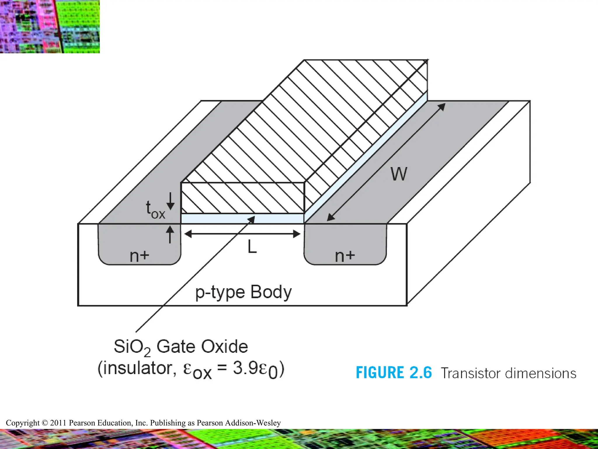 Copyright © 2011 Pearson Education, Inc. Publishing as Pearson Addison-Wesley
 