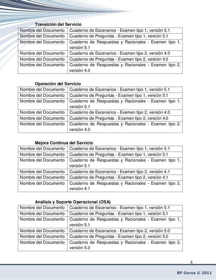 V 1 1 Como Saber Si Mi Manual De Certificacion De Itil Es Oficial Y E