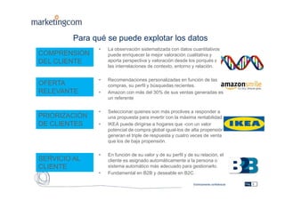 Estrictamente confidencial
Para qué se puede explotar los datos
• La observación sistematizada con datos cuantitativos
puede enriquecer la mejor valoración cualitativa y
aporta perspectiva y valoración desde los porqués a
las interrelaciones de contexto, entorno y relación.
• Recomendaciones personalizadas en función de las
compras, su perfil y búsquedas recientes.
• Amazon con más del 30% de sus ventas generadas es
un referente
• Seleccionar quienes son más proclives a responder a
una propuesta para invertir con la máxima rentabilidad.
• IKEA puede dirigirse a hogares que -con un valor
potencial de compra global igual-los de alta propensión
generan el triple de respuesta y cuatro veces de venta
que los de baja propensión.
• En función de su valor y de su perfil y de su relación, el
cliente es asignado automáticamente a la persona o
sistema automático más adecuado para gestionarlo.
• Fundamental en B2B y deseable en B2C
Pág. 5
OFERTA
RELEVANTE
PRIORIZACIÓN
DE CLIENTES
SERVICIO AL
CLIENTE
COMPRENSIÓN
DEL CLIENTE
 