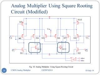 CMOS Analog Multiplier in Deep Sub-Micron Technology | PDF