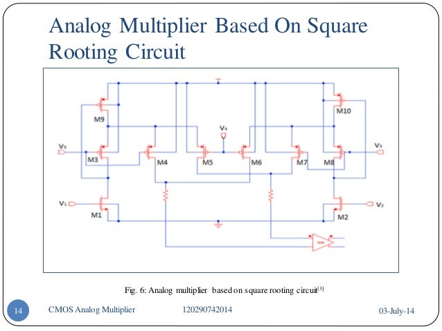 CMOS Analog Multiplier in Deep Sub-Micron Technology