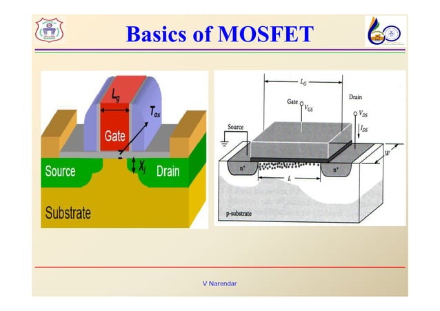 CMOS_Basics_PPT.pdf | Physics | Science