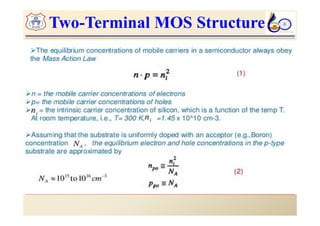 Two Mos CMOS_Basics_PPT.pdf