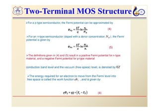Two Mos CMOS_Basics_PPT.pdf
