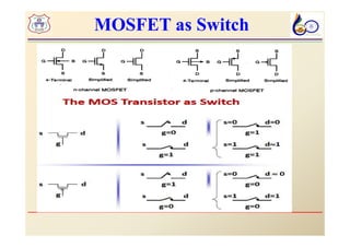 CMOS_Basics_PPT.pdf