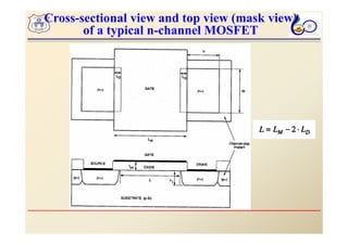 CMOS_Basics_PPT.pdf