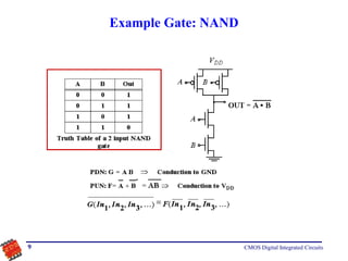 Logic Cmos Path Example CMOS Combinational_Logic_Circuits.pdf