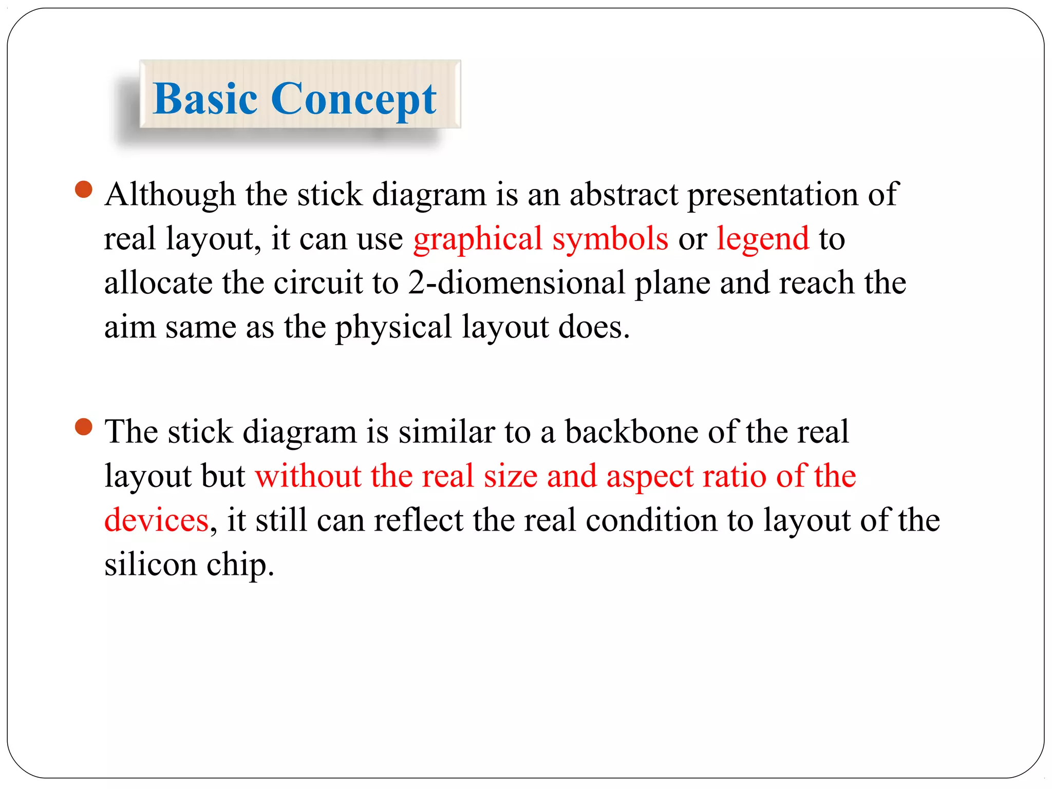 Although the stick diagram is an abstract presentation of
real layout, it can use graphical symbols or legend to
allocate the circuit to 2-diomensional plane and reach the
aim same as the physical layout does.
The stick diagram is similar to a backbone of the real
layout but without the real size and aspect ratio of the
devices, it still can reflect the real condition to layout of the
silicon chip.
Basic Concept
 