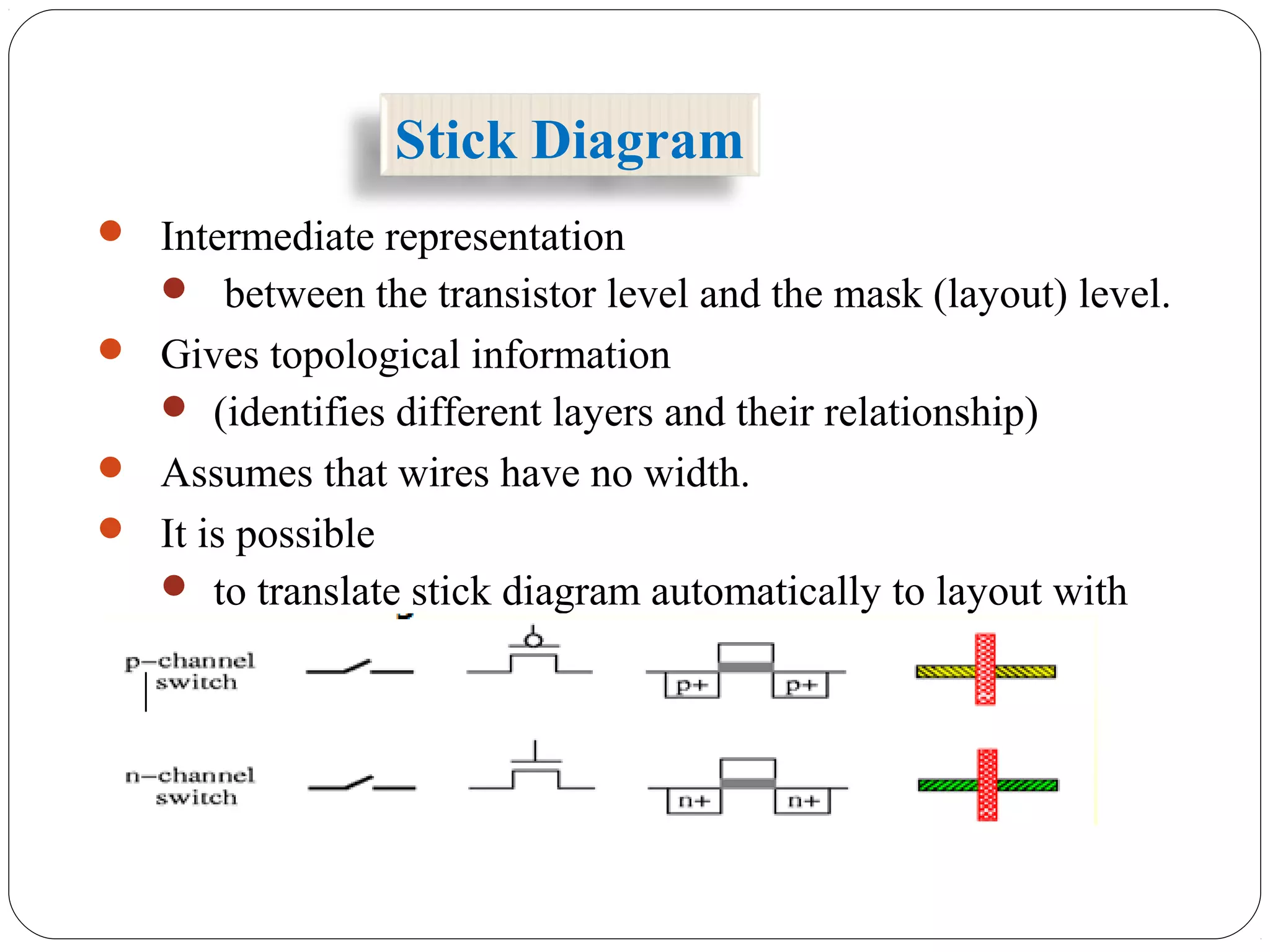  Intermediate representation
 between the transistor level and the mask (layout) level.
 Gives topological information
 (identifies different layers and their relationship)
 Assumes that wires have no width.
 It is possible
 to translate stick diagram automatically to layout with
correct design rules.
Stick Diagram
 