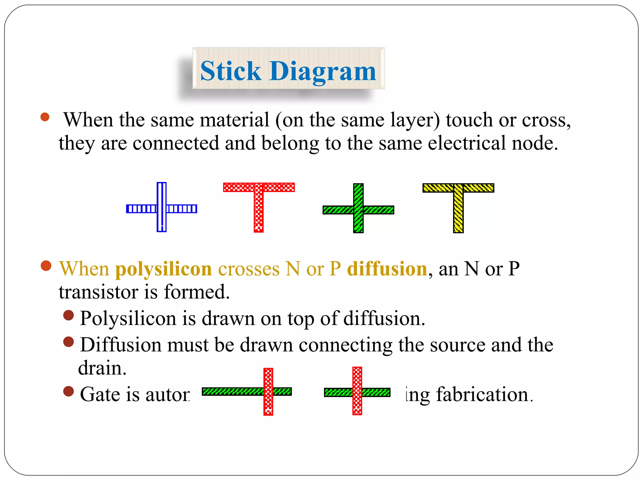 Stick Diagram
 When the same material (on the same layer) touch or cross,
they are connected and belong to the same electrical node.
When polysilicon crosses N or P diffusion, an N or P
transistor is formed.
Polysilicon is drawn on top of diffusion.
Diffusion must be drawn connecting the source and the
drain.
Gate is automatically self-aligned during fabrication.
 