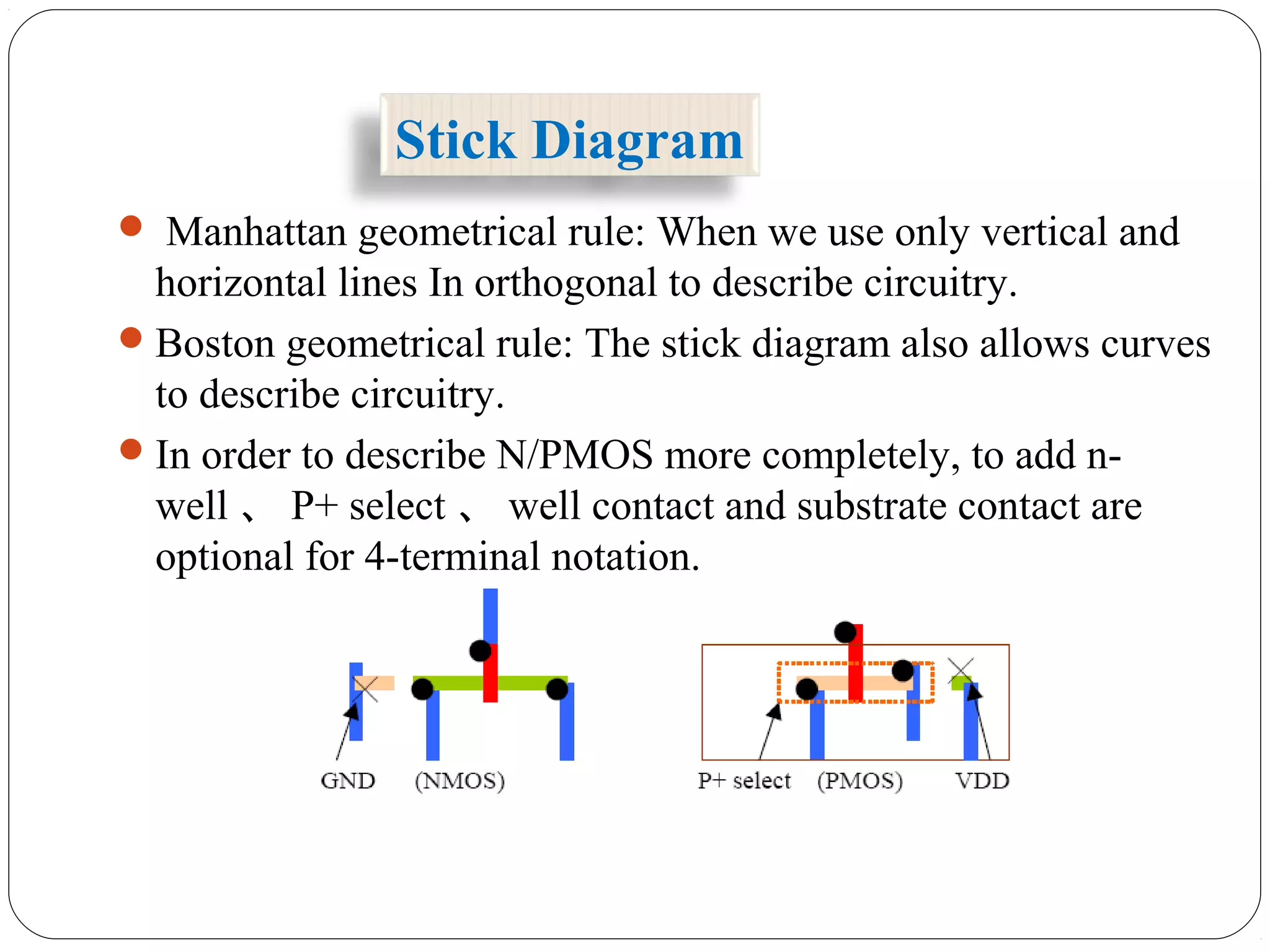  Manhattan geometrical rule: When we use only vertical and
horizontal lines In orthogonal to describe circuitry.
Boston geometrical rule: The stick diagram also allows curves
to describe circuitry.
In order to describe N/PMOS more completely, to add n-
well 、 P+ select 、 well contact and substrate contact are
optional for 4-terminal notation.
Stick Diagram
 