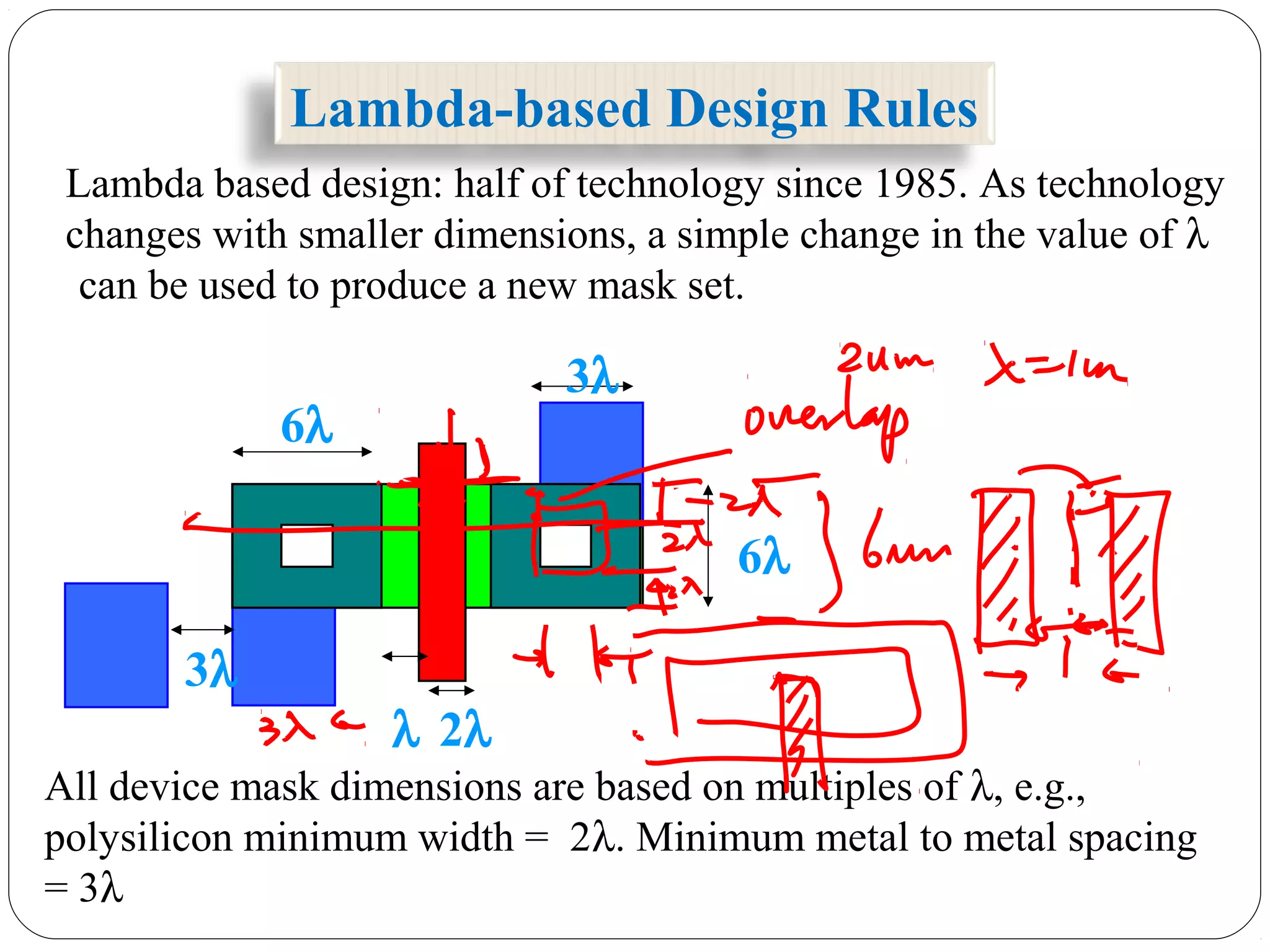 Lambda-based Design Rules
Lambda based design: half of technology since 1985. As technology
changes with smaller dimensions, a simple change in the value of λ
can be used to produce a new mask set.
All device mask dimensions are based on multiples of λ, e.g.,
polysilicon minimum width = 2λ. Minimum metal to metal spacing
= 3λ
6λ
2λ
6λ
λ
3λ
3λ
 