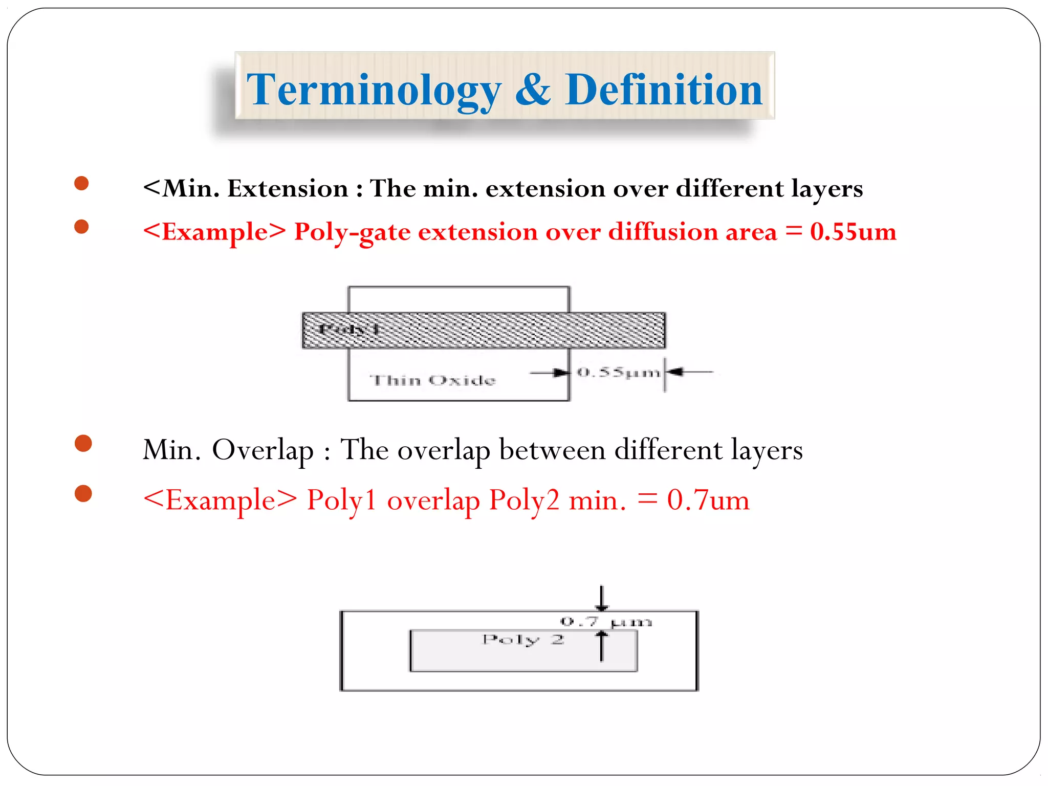 Terminology & Definition
 <Min. Extension : The min. extension over different layers
 <Example> Poly-gate extension over diffusion area = 0.55um
 Min. Overlap : The overlap between different layers
 <Example> Poly1 overlap Poly2 min. = 0.7um
 