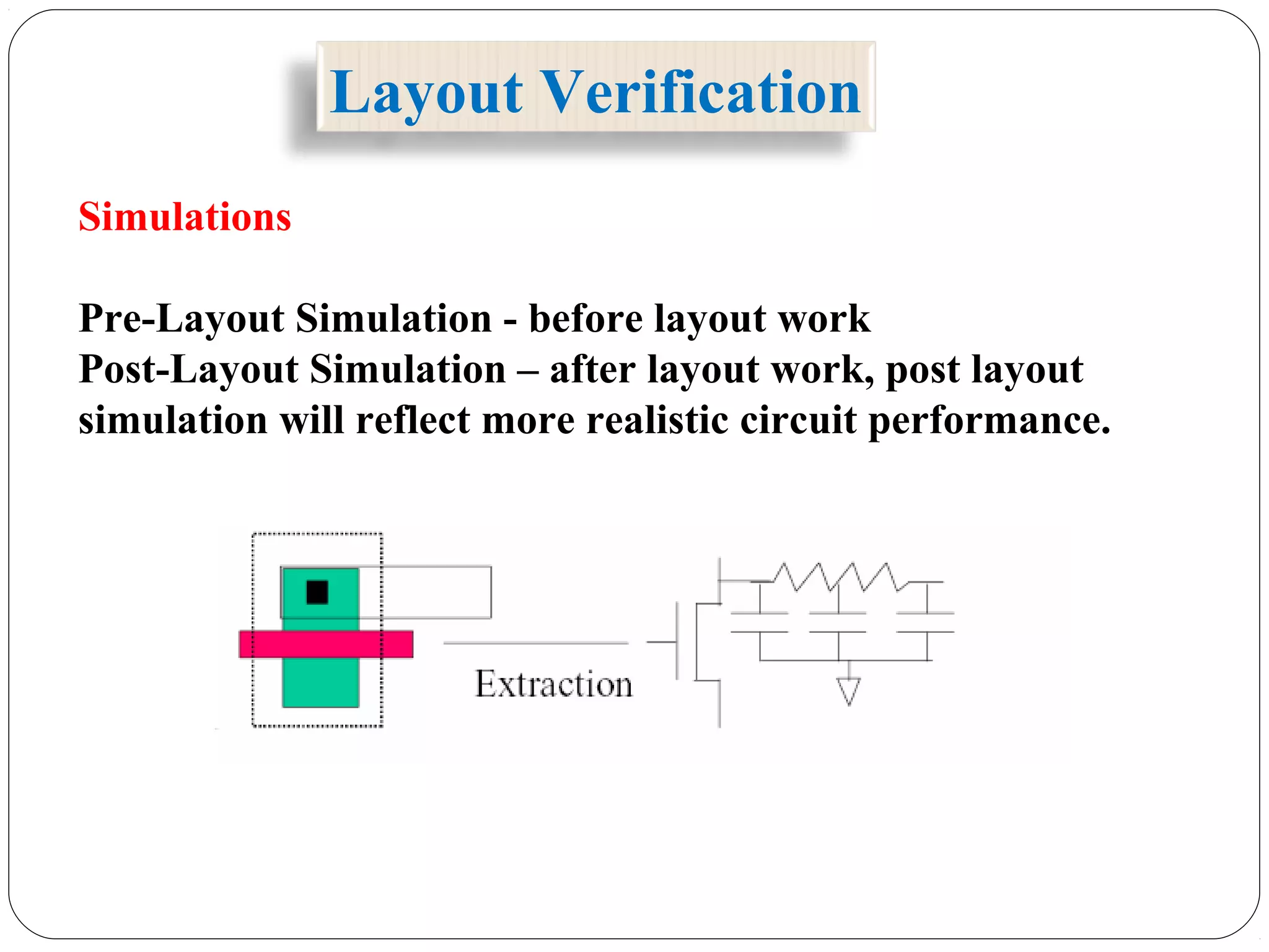 Simulations
Pre-Layout Simulation - before layout work
Post-Layout Simulation – after layout work, post layout
simulation will reflect more realistic circuit performance.
Layout Verification
 