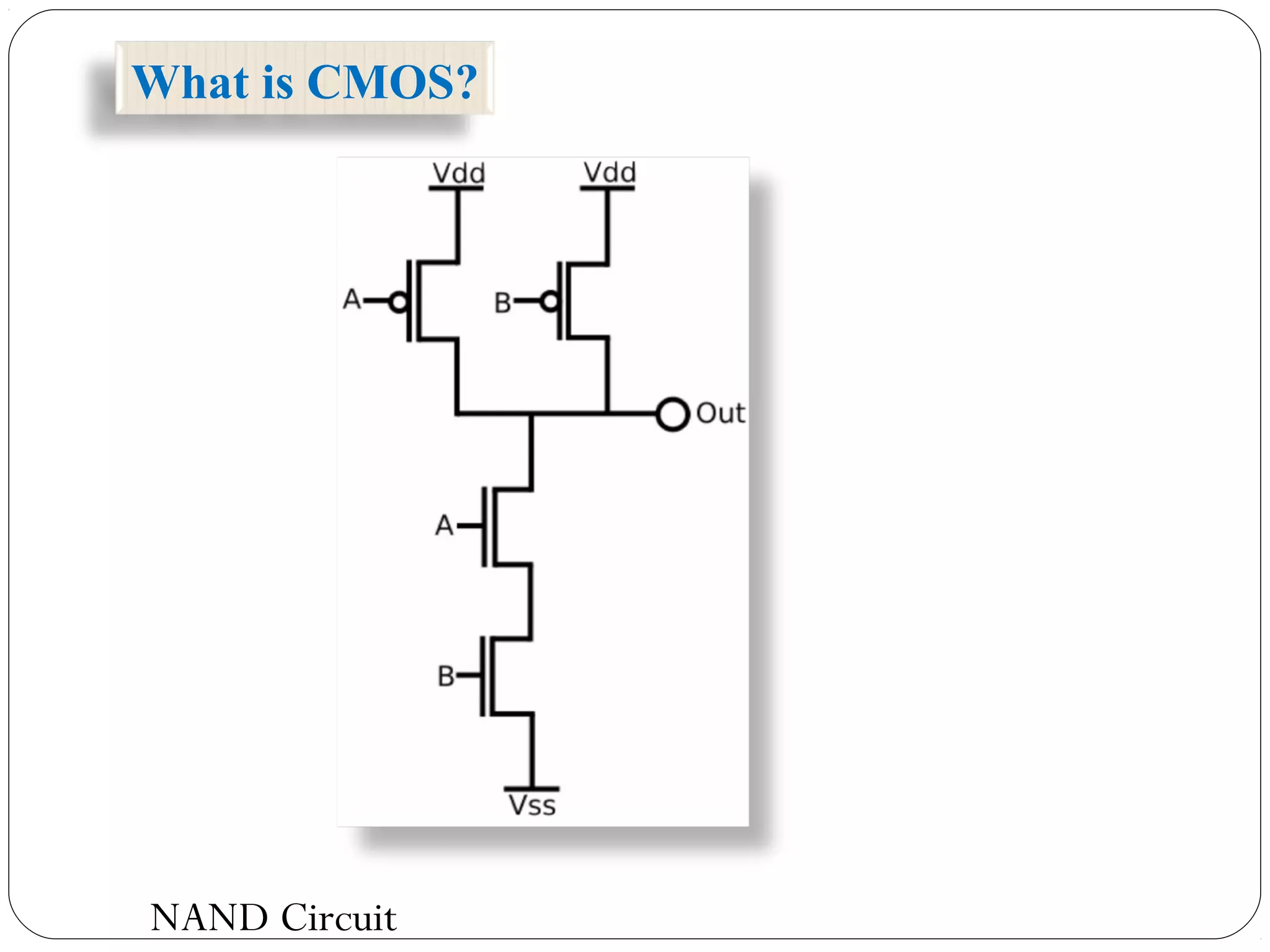 NAND Circuit
What is CMOS?
 