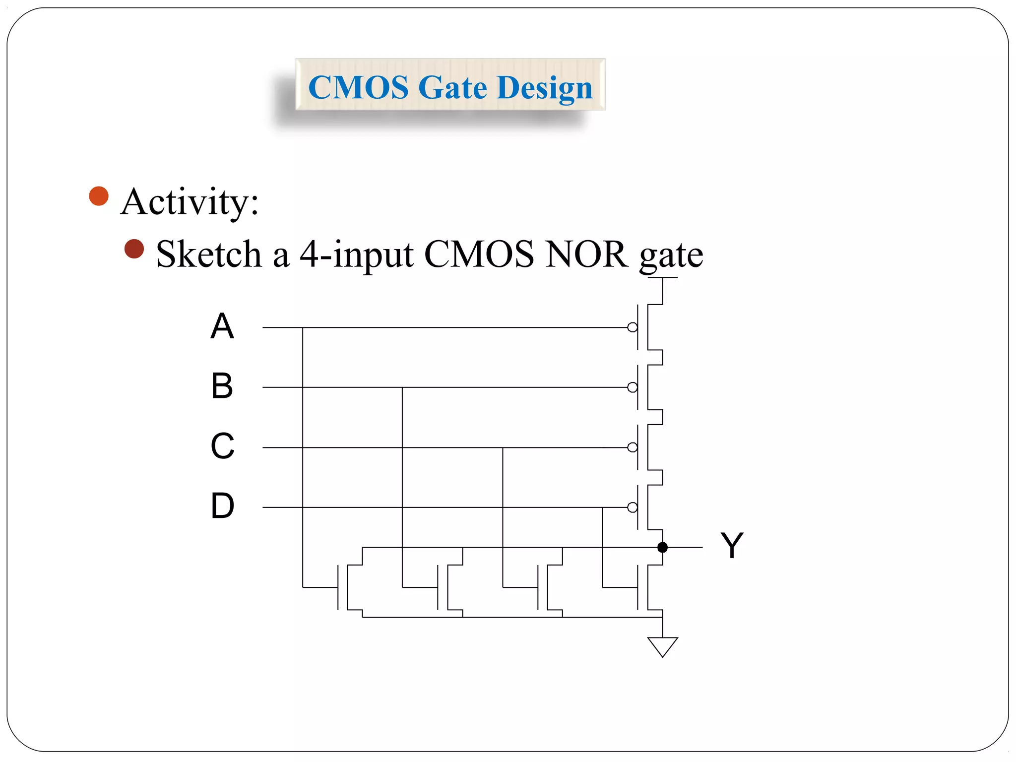 CMOS Gate Design
Activity:
Sketch a 4-input CMOS NOR gate
A
B
C
D
Y
 