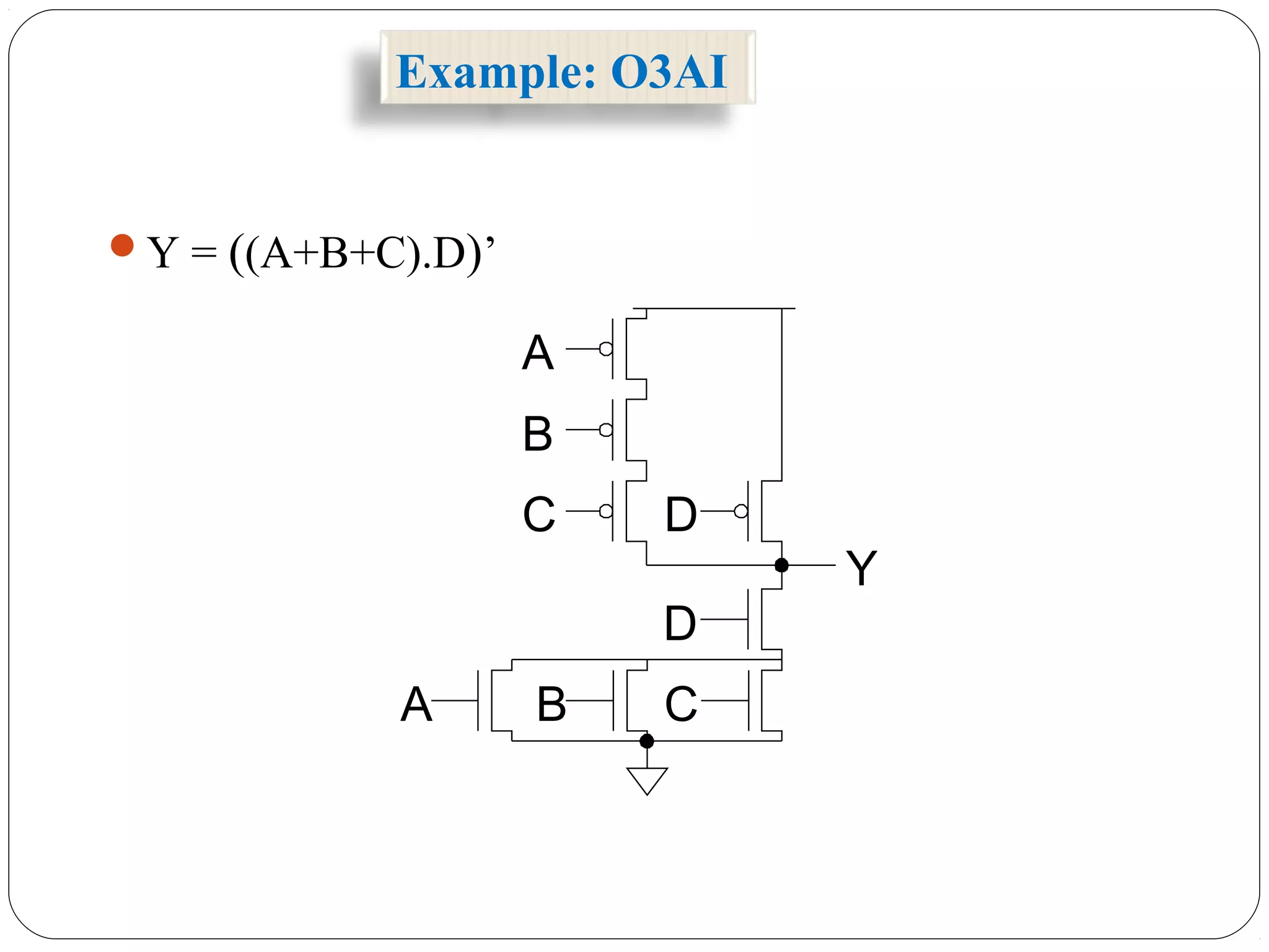 Example: O3AI
A B
Y
C
D
DC
B
A
Y = ((A+B+C).D)’
 