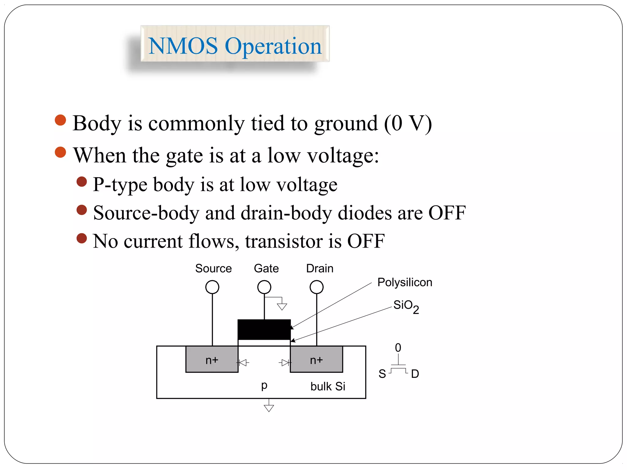Body is commonly tied to ground (0 V)
When the gate is at a low voltage:
P-type body is at low voltage
Source-body and drain-body diodes are OFF
No current flows, transistor is OFF
n+
p
GateSource Drain
bulk Si
SiO2
Polysilicon
n+
D
0
S
NMOS Operation
 