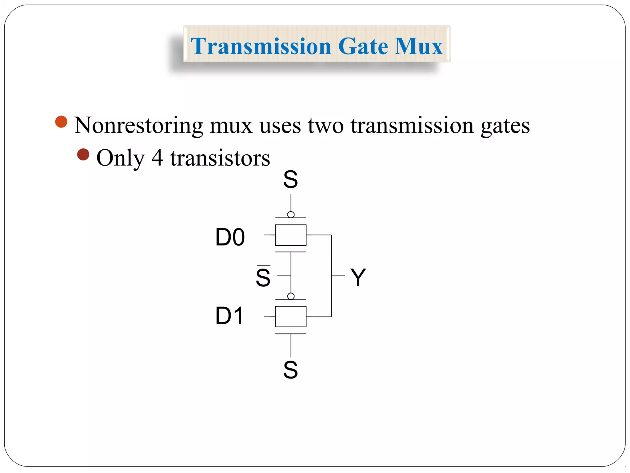 Transmission Gate Mux
Nonrestoring mux uses two transmission gates
Only 4 transistors
S
S
D0
D1
YS
 