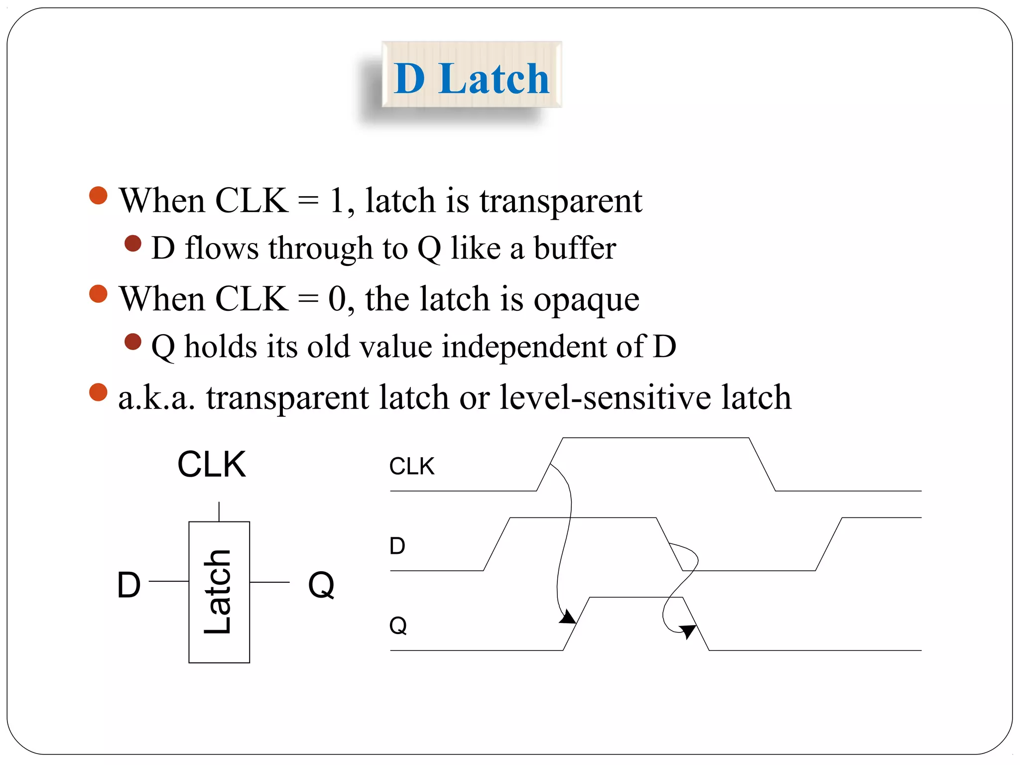 D Latch
When CLK = 1, latch is transparent
D flows through to Q like a buffer
When CLK = 0, the latch is opaque
Q holds its old value independent of D
a.k.a. transparent latch or level-sensitive latch
CLK
D Q
Latch
D
CLK
Q
 