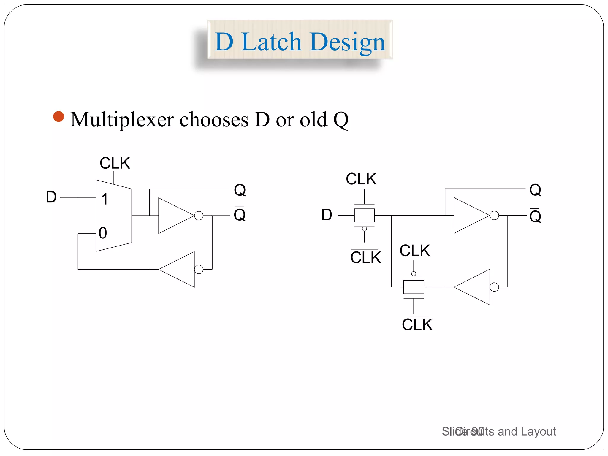 D Latch Design
Circuits and LayoutSlide 90
Multiplexer chooses D or old Q
1
0
D
CLK
Q
CLK
CLKCLK
CLK
DQ Q
Q
 