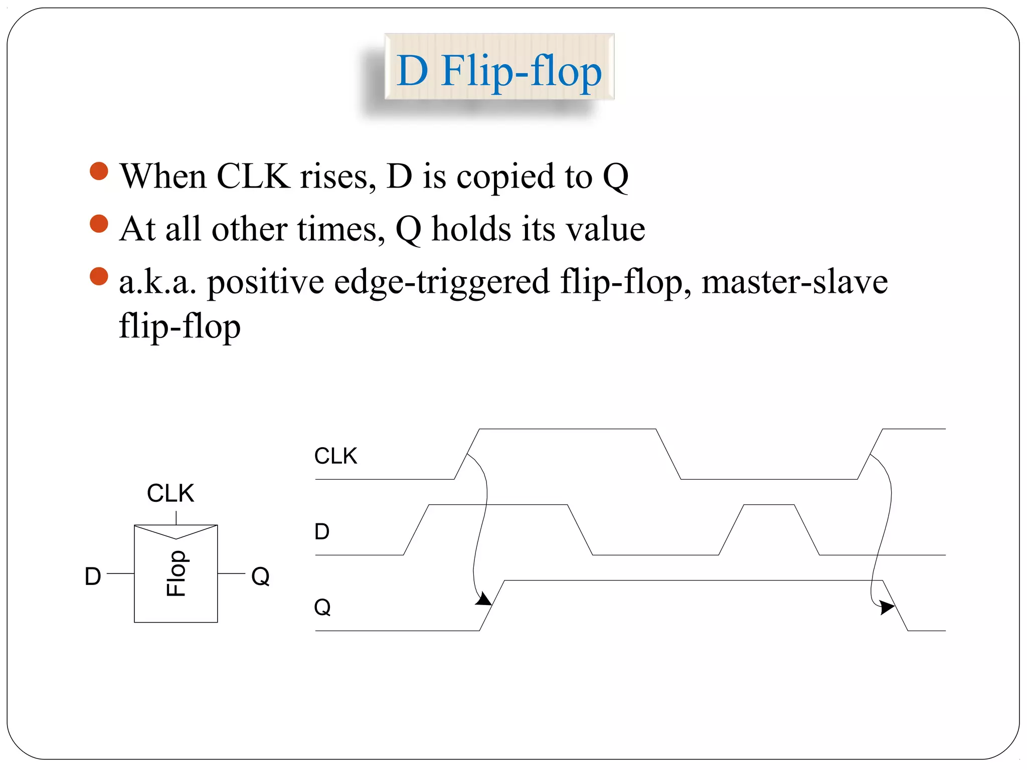 D Flip-flop
When CLK rises, D is copied to Q
At all other times, Q holds its value
a.k.a. positive edge-triggered flip-flop, master-slave
flip-flop
Flop
CLK
D Q
D
CLK
Q
 