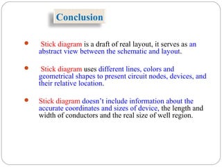 Conclusion
 Stick diagram is a draft of real layout, it serves as an
abstract view between the schematic and layout.
 Stick diagram uses different lines, colors and
geometrical shapes to present circuit nodes, devices, and
their relative location.
 Stick diagram doesn’t include information about the
accurate coordinates and sizes of device, the length and
width of conductors and the real size of well region.
 