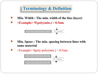 Terminology & Definition
 Min. Width : The min. width of the line (layer)
 <Example> Wpoly(min.) = 0.5um
 Min. Space : The min. spacing between lines with
same material
 <Example> Spoly-poly(min.) = 0.5um
 