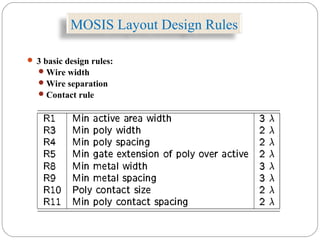 MOSIS Layout Design Rules
 3 basic design rules:
Wire width
Wire separation
Contact rule
 