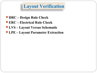 Layout Verification
DRC – Design Rule Check
ERC – Electrical Rule Check
LVS – Layout Versus Schematic
LPE – Layout Parameter Extraction
 
