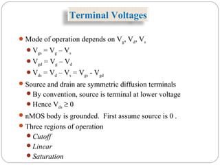 Terminal Voltages
Mode of operation depends on Vg, Vd, Vs
Vgs = Vg – Vs
Vgd = Vg – Vd
Vds = Vd – Vs = Vgs - Vgd
Source and drain are symmetric diffusion terminals
By convention, source is terminal at lower voltage
Hence Vds ≥ 0
nMOS body is grounded. First assume source is 0 .
Three regions of operation
Cutoff
Linear
Saturation
 