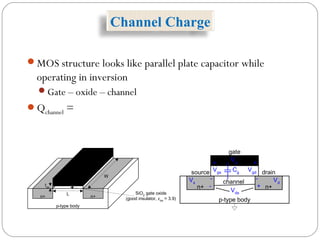 Channel Charge
MOS structure looks like parallel plate capacitor while
operating in inversion
Gate – oxide – channel
Qchannel =
n+ n+
p-type body
+
Vgd
gate
+ +
source
-
Vgs
-
drain
Vds
channel
-
Vg
Vs
Vd
Cg
n+ n+
p-type body
W
L
tox
SiO2
gate oxide
(good insulator, εox = 3.9)
polysilicon
gate
 