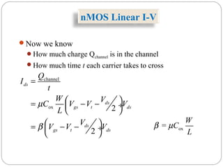 nMOS Linear I-V
Now we know
How much charge Qchannel is in the channel
How much time t each carrier takes to cross
channel
ox 2
2
ds
ds
gs t ds
ds
gs t ds
Q
I
t
W V
C V V V
L
V
V V V
µ
β
=
 = − − ÷
 
 = − − ÷
 
ox=
W
C
L
β µ
 