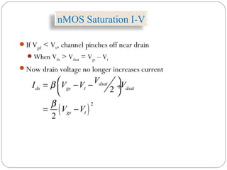 nMOS Saturation I-V
If Vgd < Vt, channel pinches off near drain
When Vds > Vdsat = Vgs – Vt
Now drain voltage no longer increases current
( )
2
2
2
dsat
ds gs t dsat
gs t
V
I V V V
V V
β
β
 = − − ÷
 
= −
 