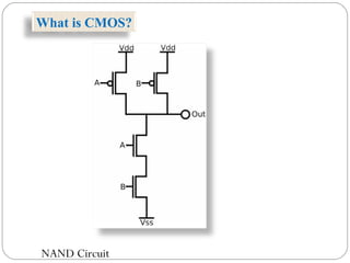 NAND Circuit
What is CMOS?
 
