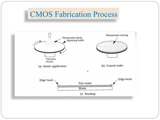 CMOS Fabrication Process
 