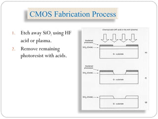 1. Etch away SiO2 using HF
acid or plasma.
2. Remove remaining
photoresist with acids.
CMOS Fabrication Process
 