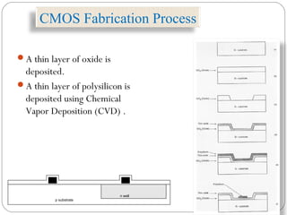 A thin layer of oxide is
deposited.
A thin layer of polysilicon is
deposited using Chemical
Vapor Deposition (CVD) .
p substrate
n well
CMOS Fabrication Process
 