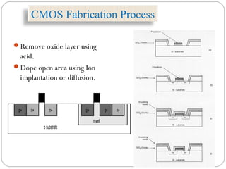 Remove oxide layer using
acid.
Dope open area using Ion
implantation or diffusion.
psubstrate
nwell
n+n+ n+p+p+p+
CMOS Fabrication Process
 