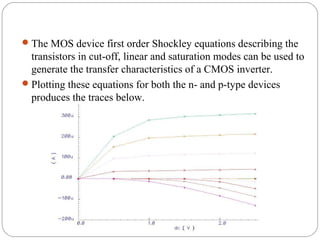 The MOS device first order Shockley equations describing the
transistors in cut-off, linear and saturation modes can be used to
generate the transfer characteristics of a CMOS inverter.
Plotting these equations for both the n- and p-type devices
produces the traces below.
 