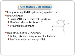 Conduction Complement
Complementary CMOS gates always produce 0 or 1
Ex: NAND gate
Series nMOS: Y=0 when both inputs are 1
Thus Y=1 when either input is 0
Requires parallel pMOS
Rule of Conduction Complements
Pull-up network is complement of pull-down
Parallel -> series, series -> parallel
A
B
Y
 