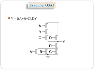 Example: O3AI
A B
Y
C
D
DC
B
A
Y = ((A+B+C).D)’
 
