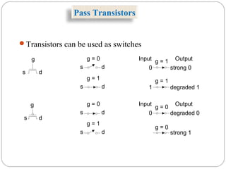 Pass Transistors
g
s d
g = 0
s d
g = 1
s d
0 strong 0
Input Output
1 degraded 1
g
s d
g = 0
s d
g = 1
s d
0 degraded 0
Input Output
strong 1
g = 1
g = 1
g = 0
g = 0
Transistors can be used as switches
 